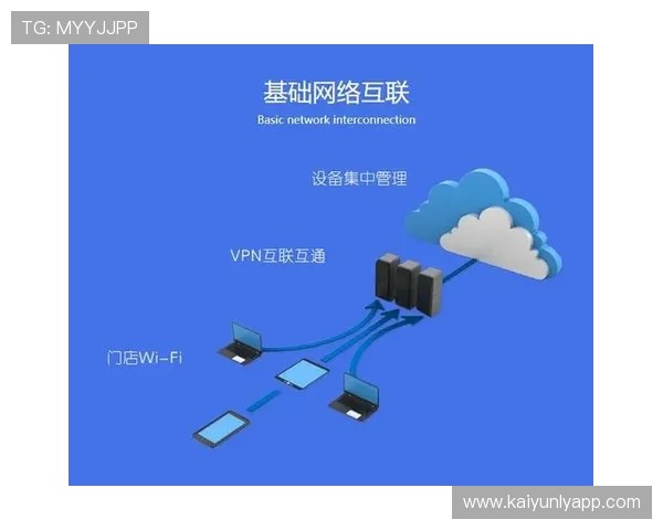 云开开户下载官网：官方渠道安全下载云开开户软件的完整步骤