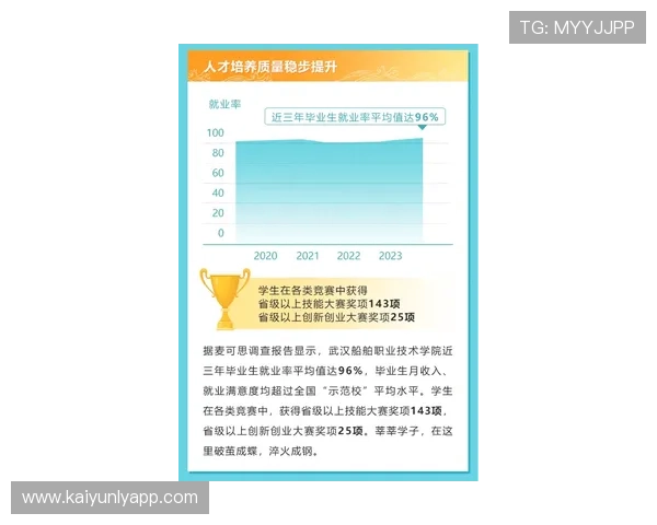 乐鱼开云体育客户服务体系全方位提升用户咨询与问题解决效率的详细解读 乐鱼开云体育客户服务体系全方位提升用户咨询与问题解决效率的详细解读