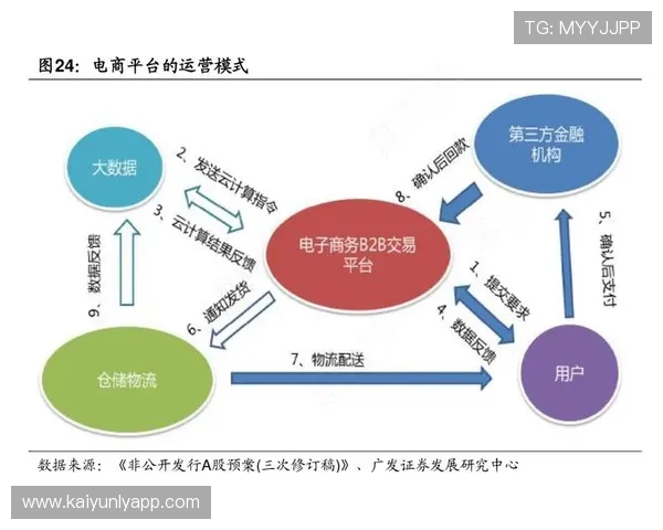 开云体育是哪里的平台，平台的注册地点和运营公司背景全面分析