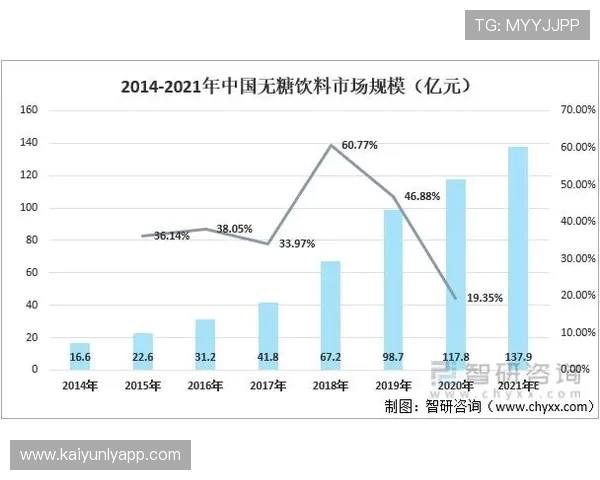 开云手机版皇马赞助商合作方案解析及未来发展趋势全面分析 开云手机版皇马赞助商合作方案解析及未来发展趋势全面分析